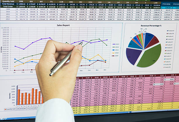 You are currently viewing Writing MATLAB Programs for Marketing Data Analysis