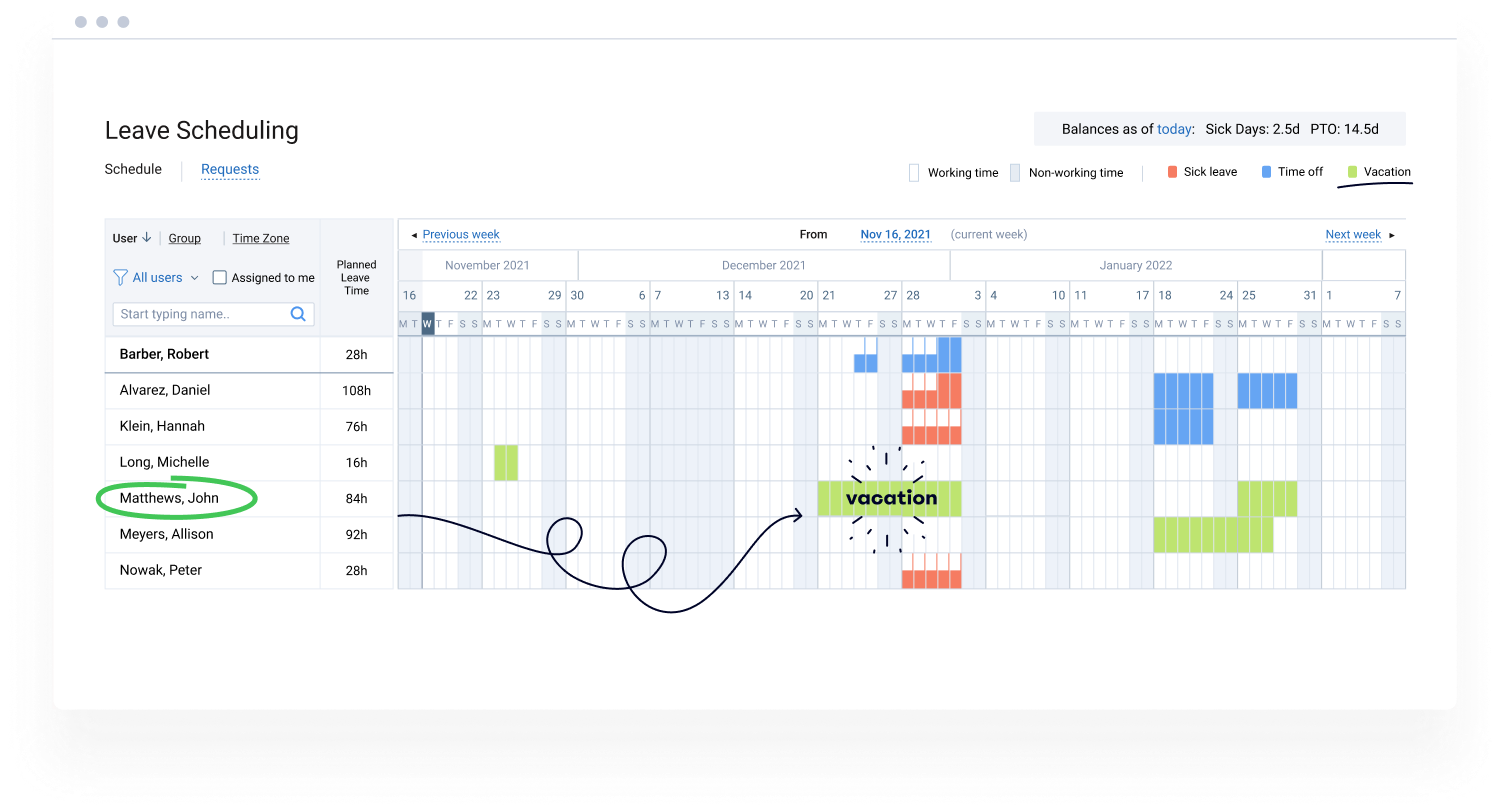Read more about the article Resource Utilization Matrix & Excel For Payroll